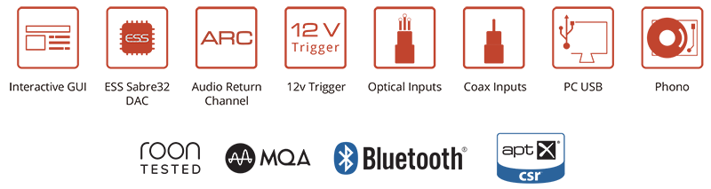 Audiolab 7000A, audio amplifier (various colors)